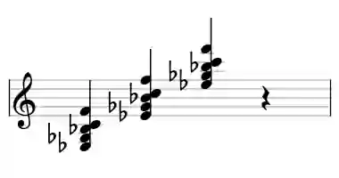 Sheet music of Eb m69 in three octaves